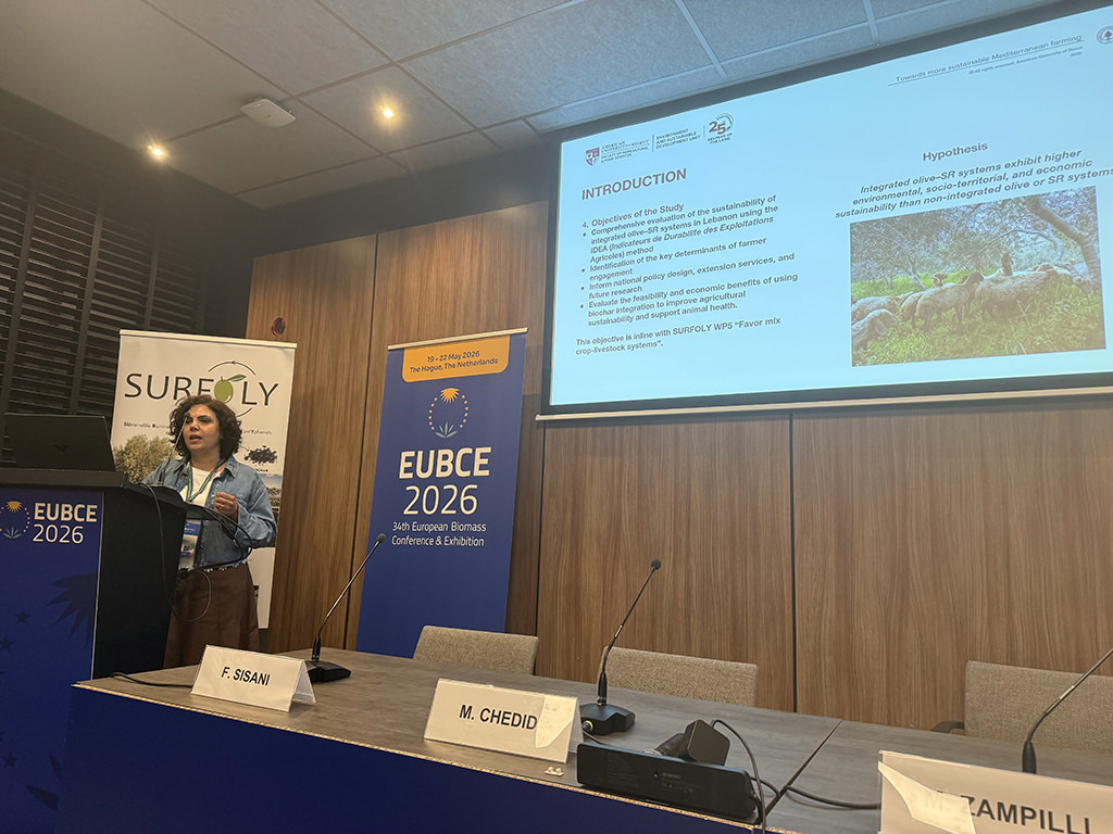 Surfoly at EUBCE