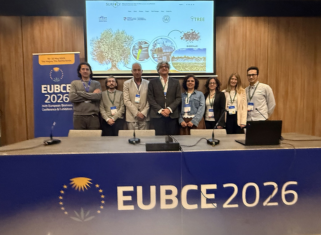 Surfoly at EUBCE
